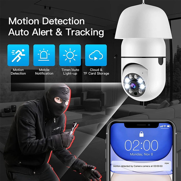 Home Security Camera Solution