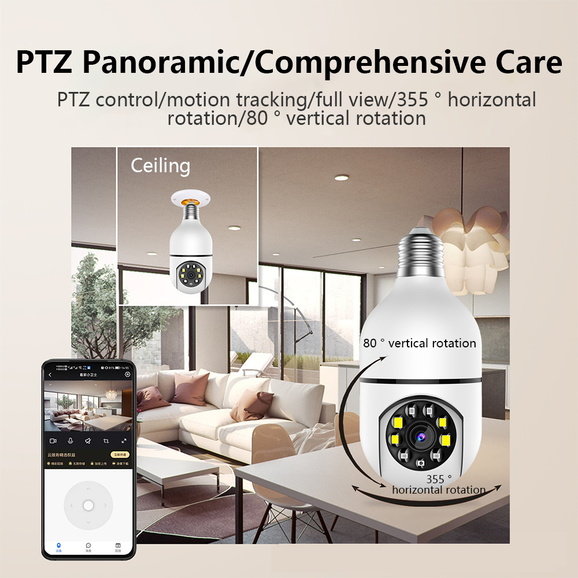 Panoramic View Security Camera