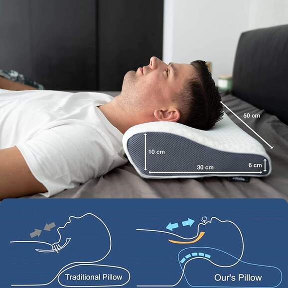 Orthopedic Design for Support