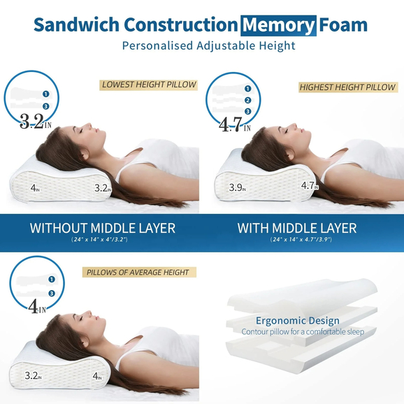 Enhanced Sleep Comfort